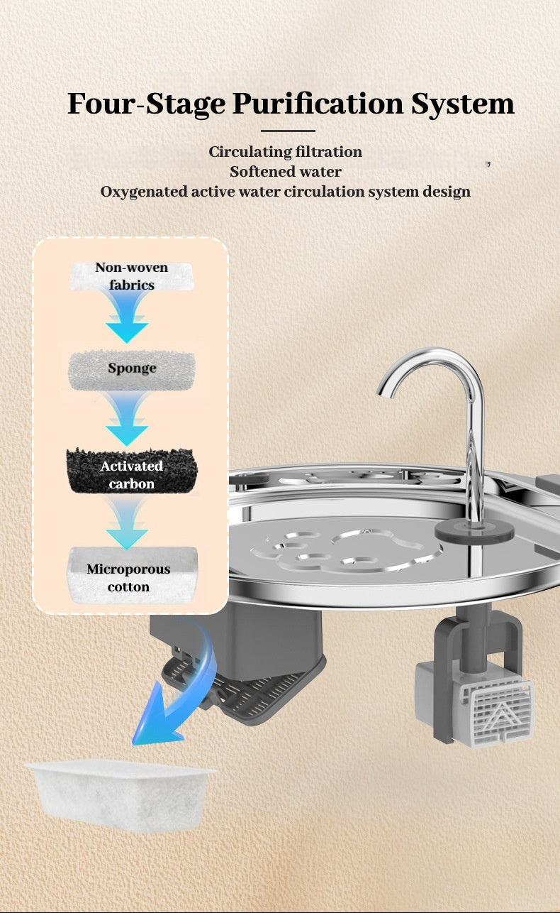 Pawtive Stainless Steel Pet Fountain